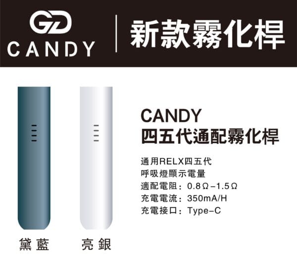 Candy五代主機