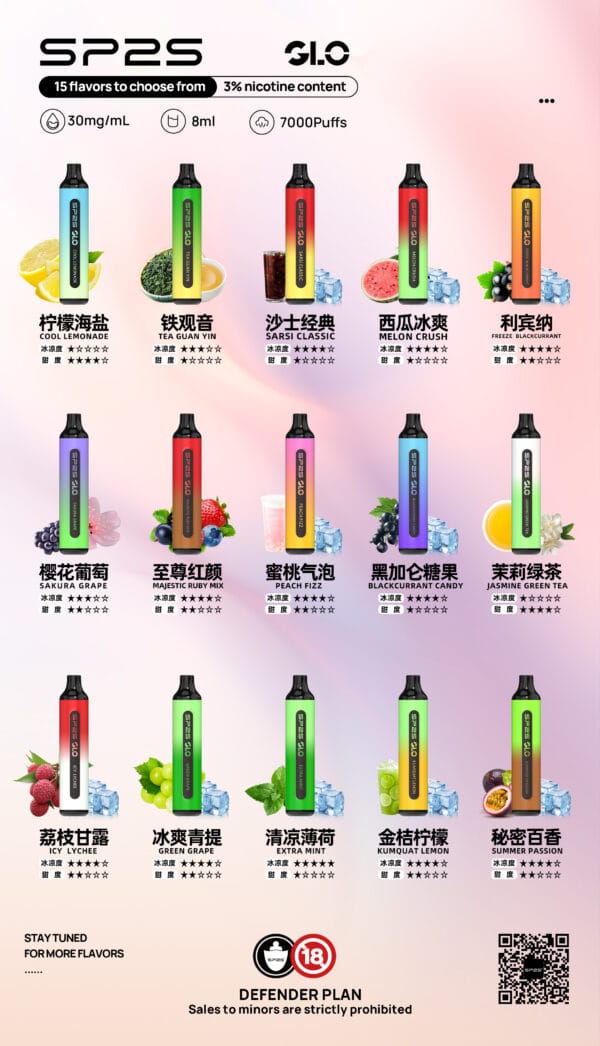 SP2S思博瑞 GLO 7000口 一次性電子煙
