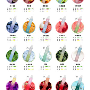 DIYA叮啞7500口拋棄式電子煙