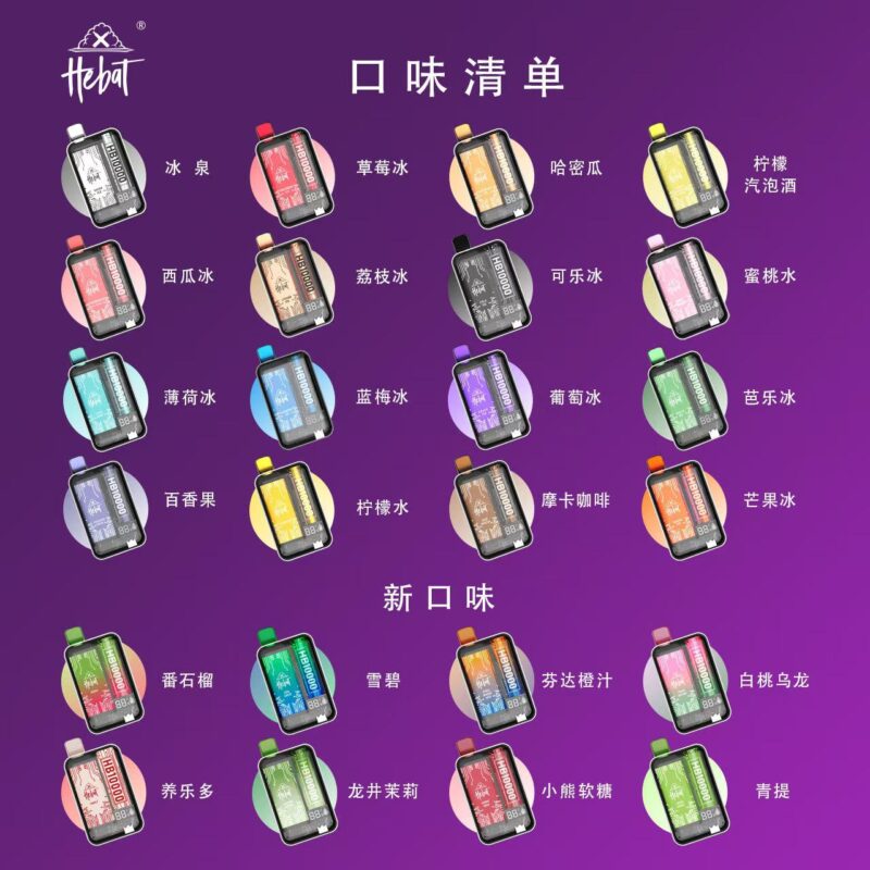 喜貝HEBAT一次性10000口