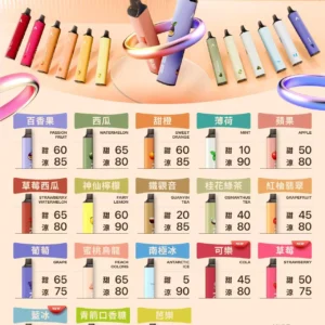 凱斯KISS 6500口拋棄式一次性電子煙